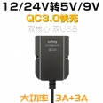 DC12/24 QC3.0 雙核雙 USB 車載充電座