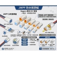 gogoro 微型 JST02-JWPF-VSLE 防水接頭 <font color=red>(2P/一對裝)</font>